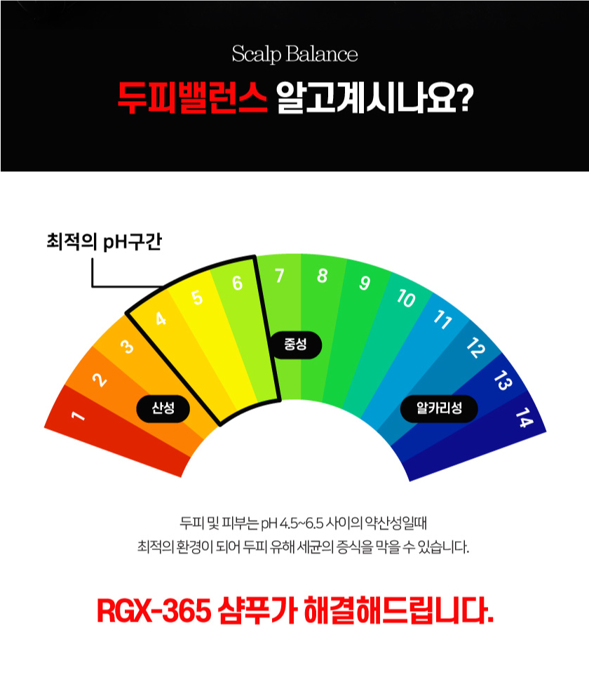 RGX-365 ¼¤Çª